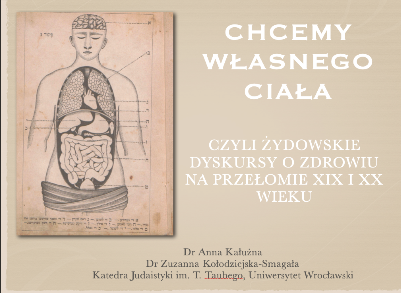 Plakat Chcemy własnego ciała